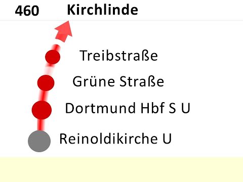 [DSW21] Ansagen Bus 460 Stadtmitte - Kirchlinde über Werkstättentor