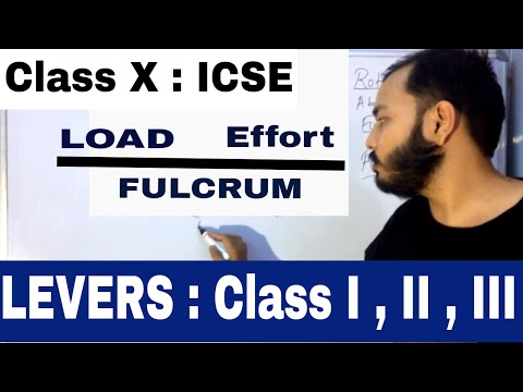 ICSE CLASS 10th PHYSICS: MACHINES 01 : LEVERS: CLASS 1,2,3 LEVER