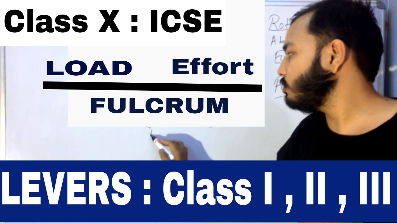 ICSE CLASS 10th PHYSICS: MACHINES 01 : LEVERS: CLASS 1,2,3 LEVER