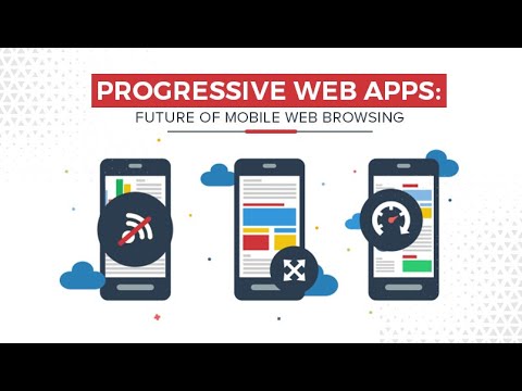 How to Enable Progressive web App (PWA) In your Wordpress website Just in 2 Min