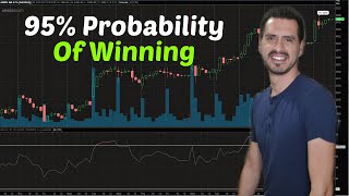 95% Probability Of Winning Trade | Selling Naked Call Options AMZN TSLA