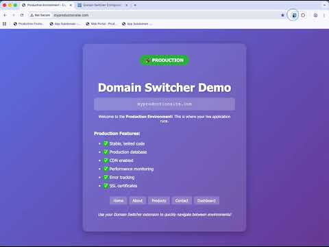 Item video thumbnail