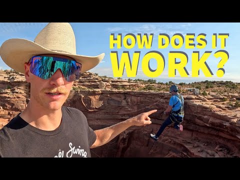 Full Swing From Start to Finish