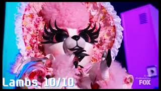 The Masked Singer Season 8 Ep 6 Ranked