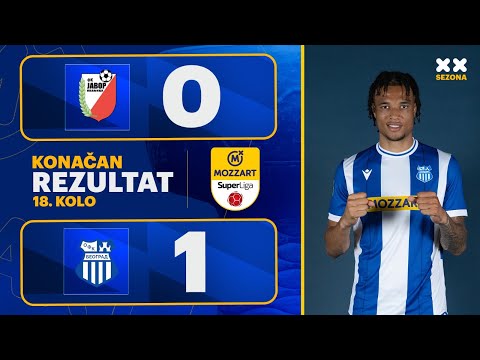 MBSLS 2025/26 - 18.Kolo: JAVOR MATIS – OFK BEOGRAD 0:1 (0:0)