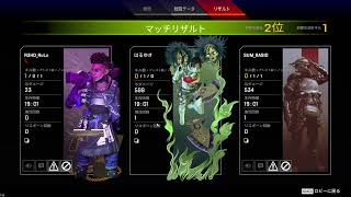 らんくごーるど