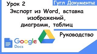 Гугл документы для начинающих.Импорт Word,вставка изображения,диаграммы,таблицы.Google docs.Урок 2.