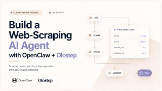 Build a Web-Scraping AI Agent with OpenClaw + Olostep (Custom Plugin Tutorial)