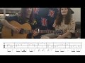 Guitar Tabs for 'Soldier, Poet, King' By The Oh Hellos