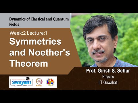 Dynamics of Classical and Quantum Fields Intro Video
