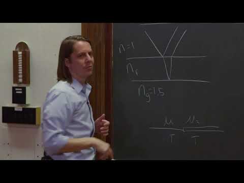 PHYS 201 | Thin Film Interference