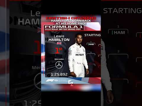 Hamilton’s comeback from spinning 🤯🥶🔥