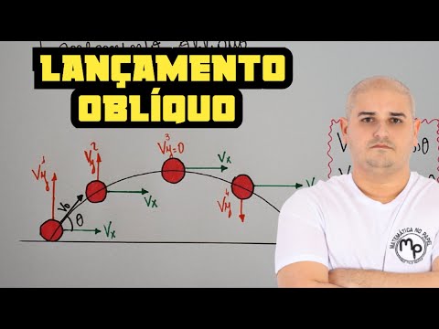 Lançamento Oblíquo