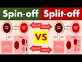 Differences between Spin-off and Split-off.