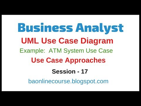 UML Use Case Diagram for a Bank ATM Tutorial | ATM Example Discussion | Use Case Approaches Tutorial
