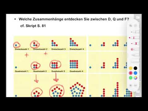 07 Figur, Muster, Term - Teil 3