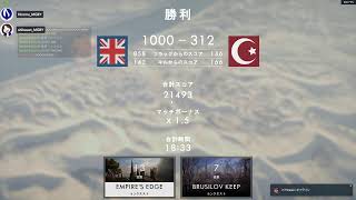 無宗教者だけどキリストの誕生日を祝おう