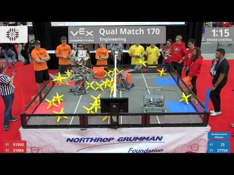 2017 VRC Engr Q170 - 5150G 2188A vs 2S 2775A - 4 to 45