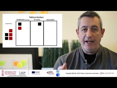 CAP13 - Experimentos. Tableros Kanban[;;;][;;;]