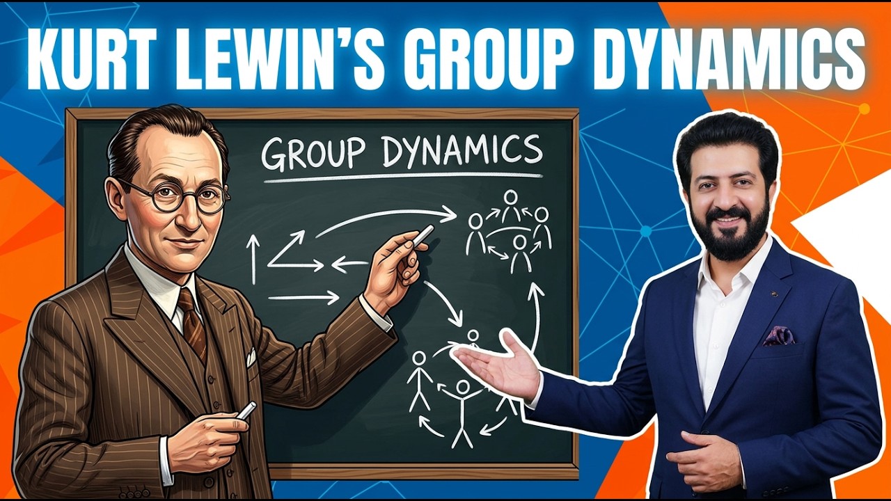 Group Dynamics | Kurt Lewin | Social Psychology 