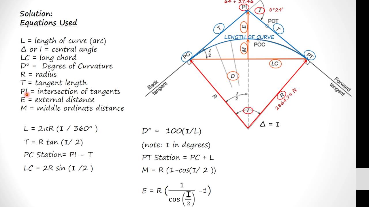 Horizontal Curve Calcs   Circular Curve Elements   1