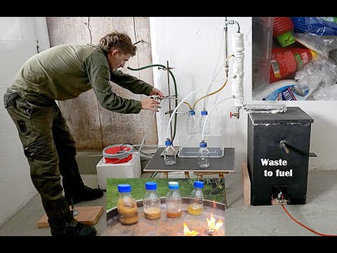 Wie man aus Müll Krafstoff macht (2.Platz TUM IDEAward)