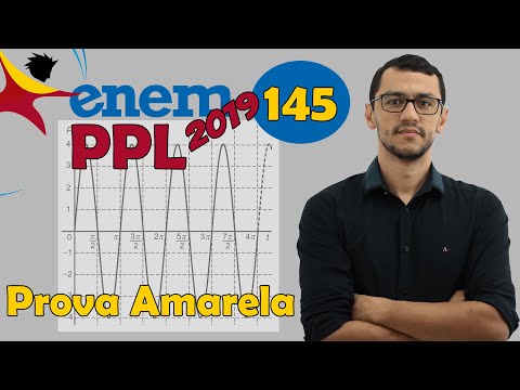 ENEM PPL 2019 Questão 145 Matemática Função Trigonométrica