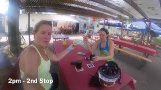 August Special - A day in the life of a cycle tourer