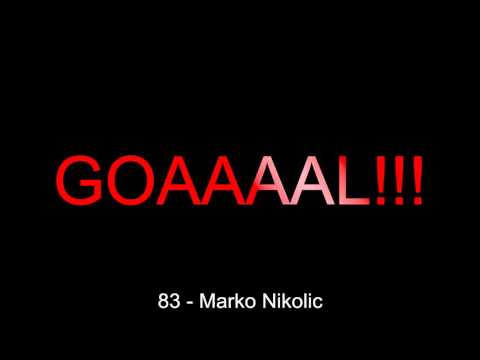 28.02.2016: Tenhults IF - AIK (0 - 6)