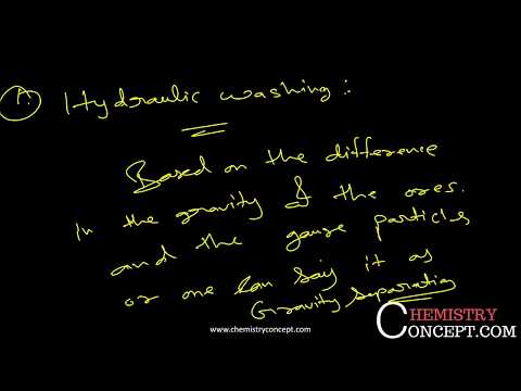 Concentration of Ores