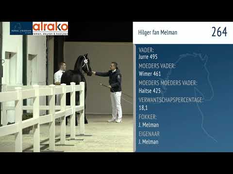 KFPS Eerste Bezichtiging HK2021 zaterdag deel I – 12 december