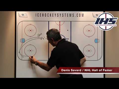 Half Ice Hockey Drill: Continuous Cycle Drill