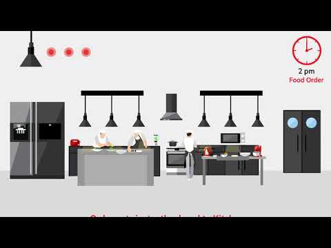 OYO OS