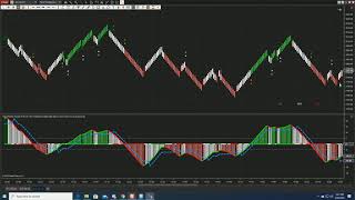 TradeDevils Wicked Wave