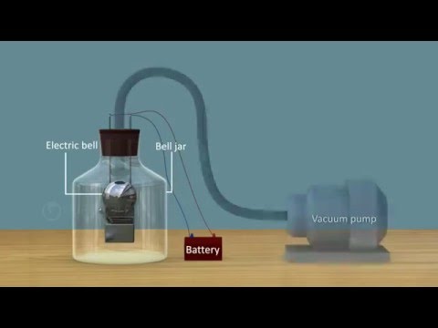 Sound requires a medium - Bell Jar Experiment - eGogy