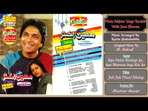 Kya Patta Zindagi ka, kya Bharosa hai Kisi ka  -   Moin Akhtar Sings Rushdi