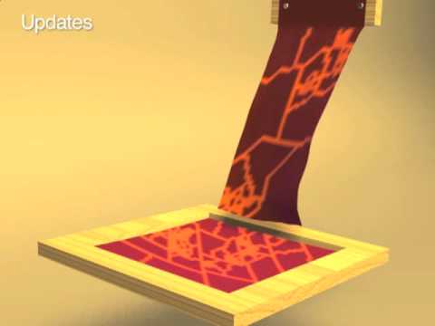 Updated Sparse Cholesky Factors for Co-Rotational Elastodynamics