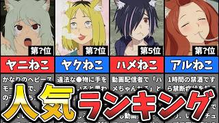 金なし！生活力なし！ろくでなし！【ヤニねこ】キャラクター人気ランキング
