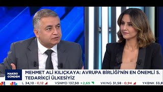 T.C. Ticaret Bakanlığı İhracat Genel Müdürü Mehmet Ali KILIÇKAYA - CNB