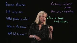 People Analytics: Puting HR Strategy Into Action