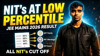 JEE Main 2026 โ Expert Guidance & Tips