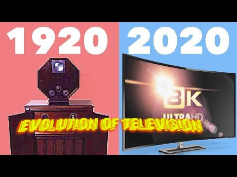 Evolution of television 1920to2020.