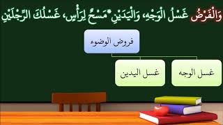 شرح النظم الأصغر في الفقه للأطفال 08 (الإصدار الأول 1439هـ) image