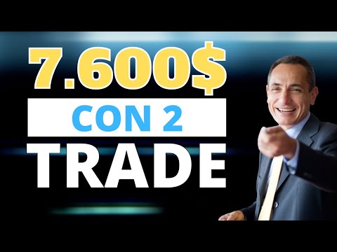 The Trading Show – (Week 07 2021) Il nuovo future su Ether