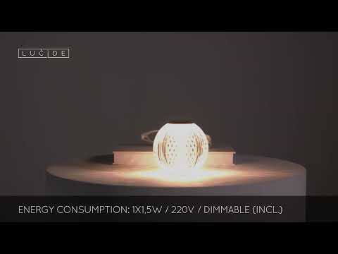 Превью видео