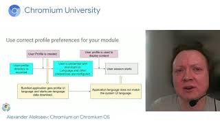 Chromium on Chromium OS