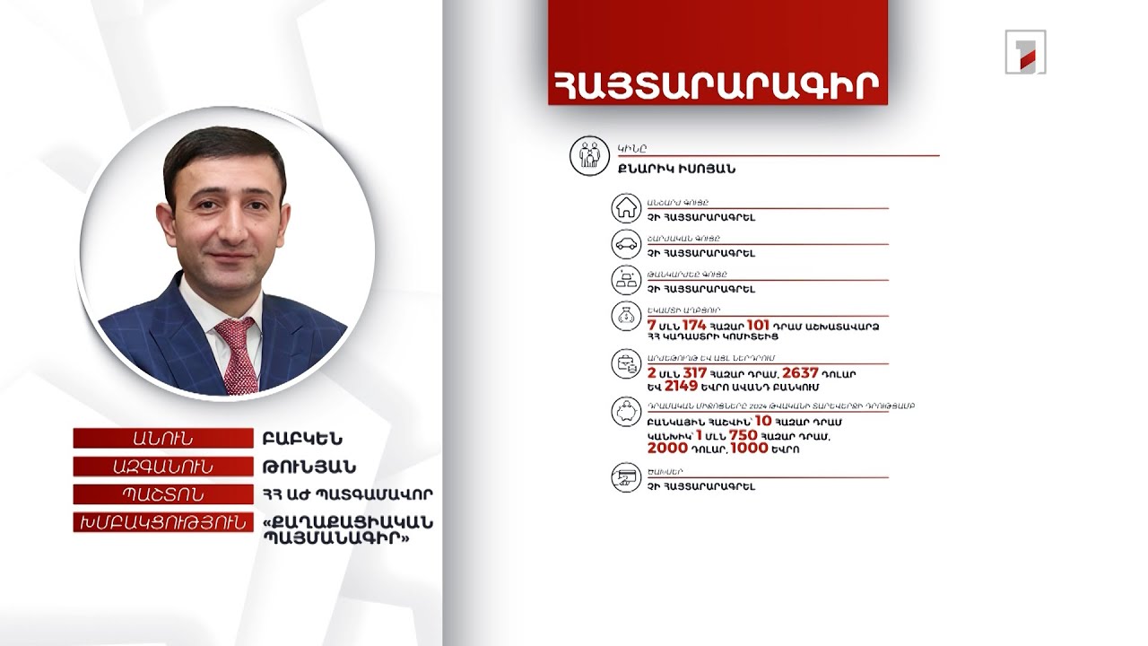 Բնակարան, ավտոմեքենա, 1 մլն 793 հազար դրամ. ՀՀ ԱԺ պատգամավոր Բաբկեն Թունյանի հայտարարագիրը