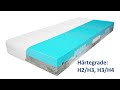 Matelas mousse froide Dreams 90 x 200cm - D2 souple