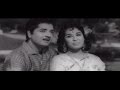 Malayalam Movie Song Kannaaram Pothi Mayavi Malayalam Film Song