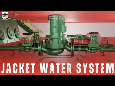 Main Engine Jacket Water System | 3D Animated Explanation | HIMT